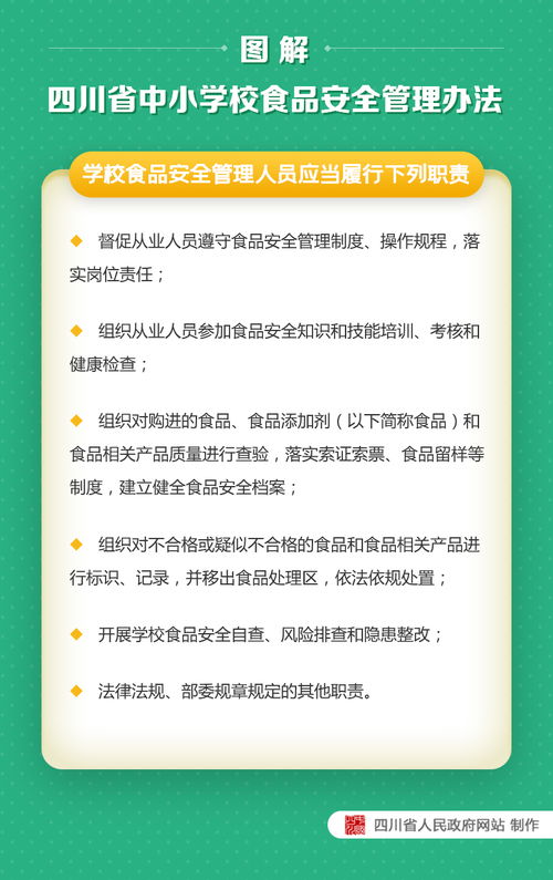 圖解《四川省中小學(xué)校食品安全管理辦法》——餐飲服務(wù)篇