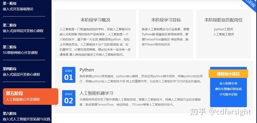 從嵌入式到AI 一份融合人工智能基礎(chǔ)軟件開(kāi)發(fā)的嵌入式學(xué)習(xí)路線圖